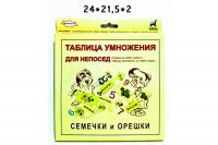 Смышлёный.Таблица умножения Семечки и орешки