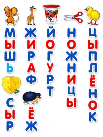 Набор Алфавит-Ассоциации