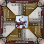 Настольная игра Gloomhaven. Мрачная гавань. Забытые круги