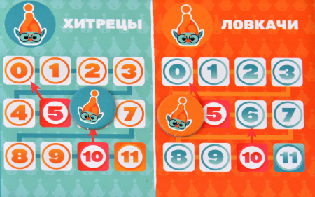 Настольная игра Виктроллина
