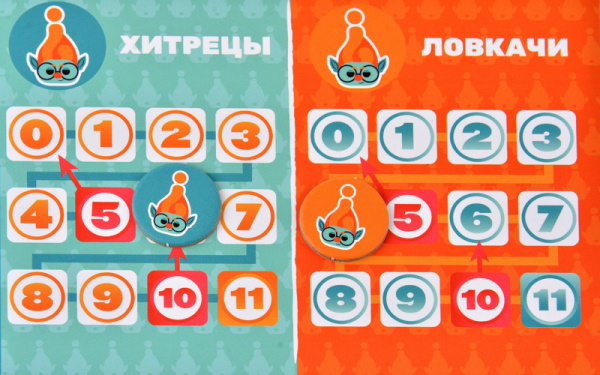 Настольная игра Виктроллина