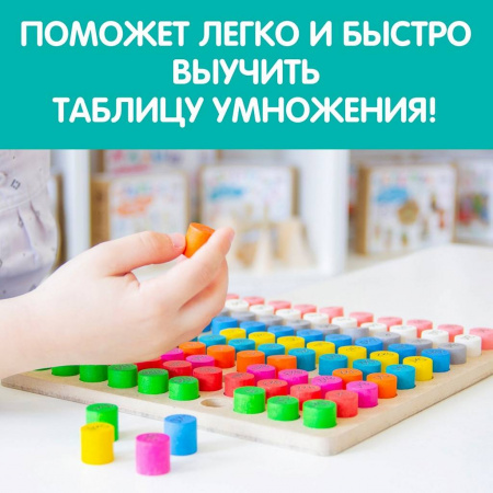 Набор Таблица умножения
