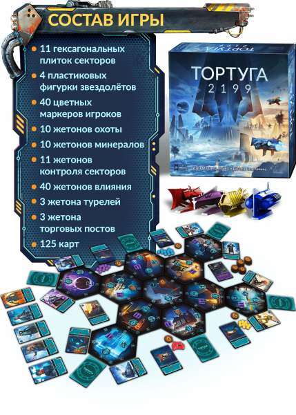 Настольная игра Тортуга 2199