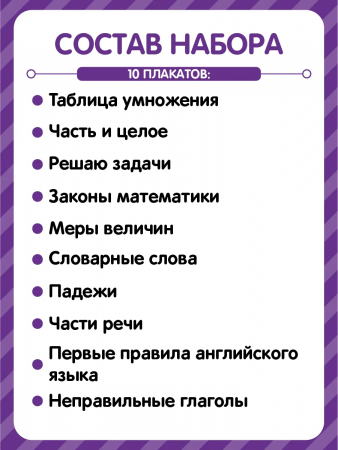 Обучающие плакаты "Учусь на отлично"