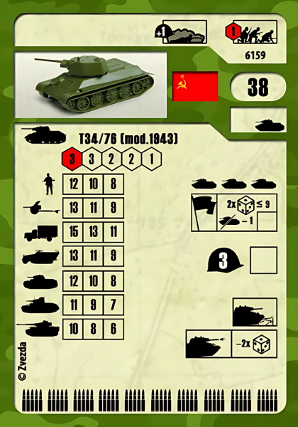 Советский средний танк Т-34/76