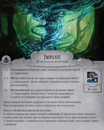 Настольная игра Ужас Аркхэма. Последний час