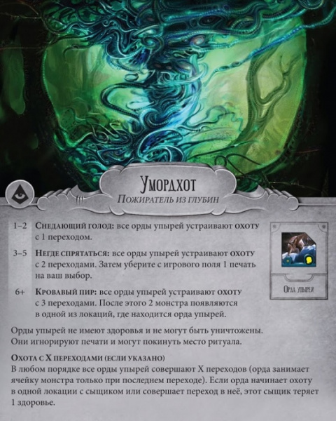 Настольная игра Ужас Аркхэма. Последний час