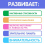 Набор Таблица умножения