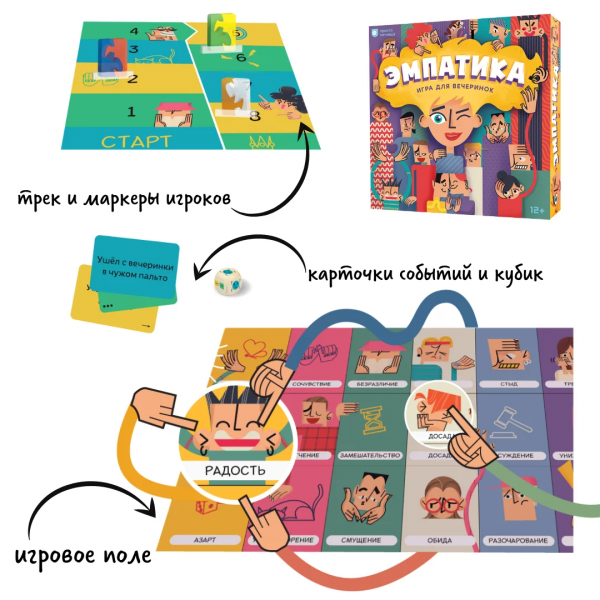 Настольная игра Эмпатика