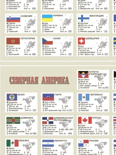 ГеоДом Настольная карта Мир Политический