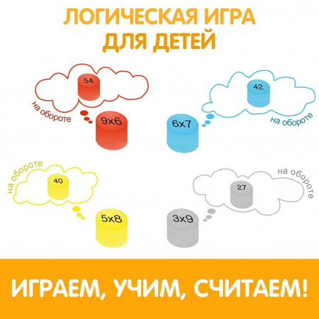 Набор Таблица умножения