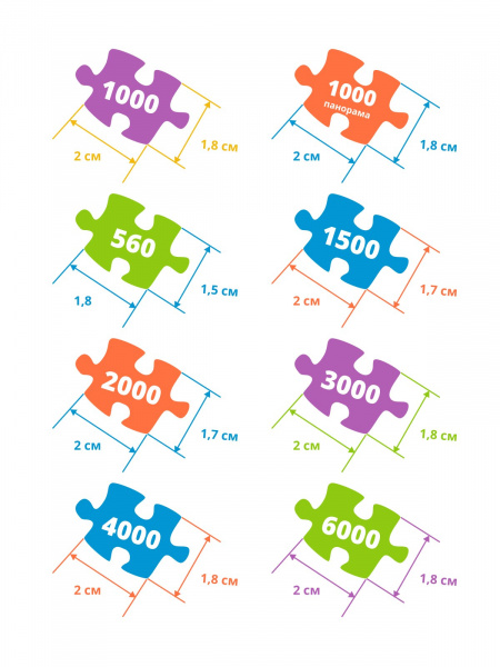 Пазл. 1000 Limited Edition "Кафе в Париже"