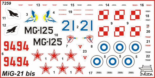 Советский истребитель МиГ-21БИС