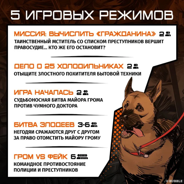 Настольная игра "Нуар: Майор Гром. Комплект. Нуар: Майор Гром + Промокарты"